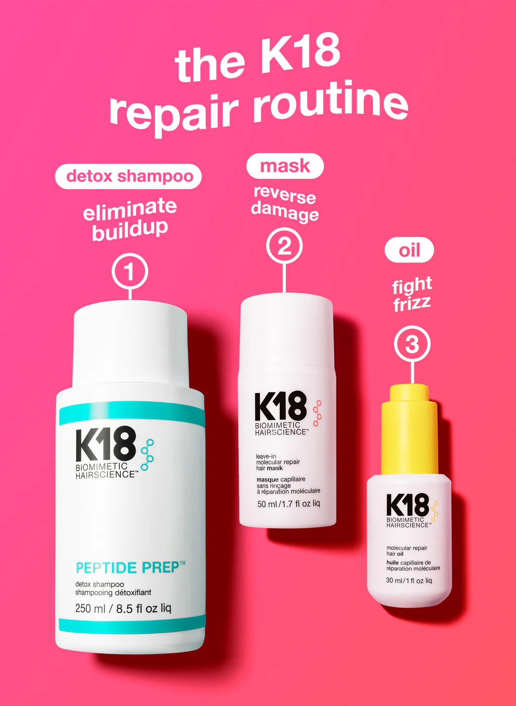 k18 Molecular Hair Repair Bundle