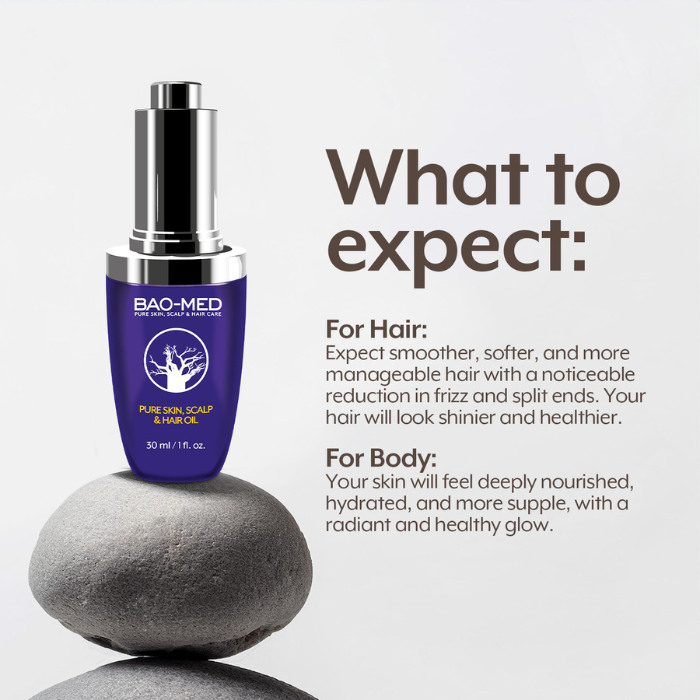 MEDICEUTICALS THERARX Tonic ingredients graphic