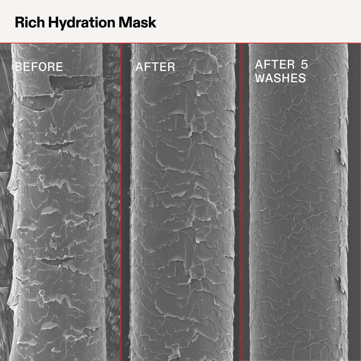 OLAPLEX Rich Hydration Mask before and after macro results