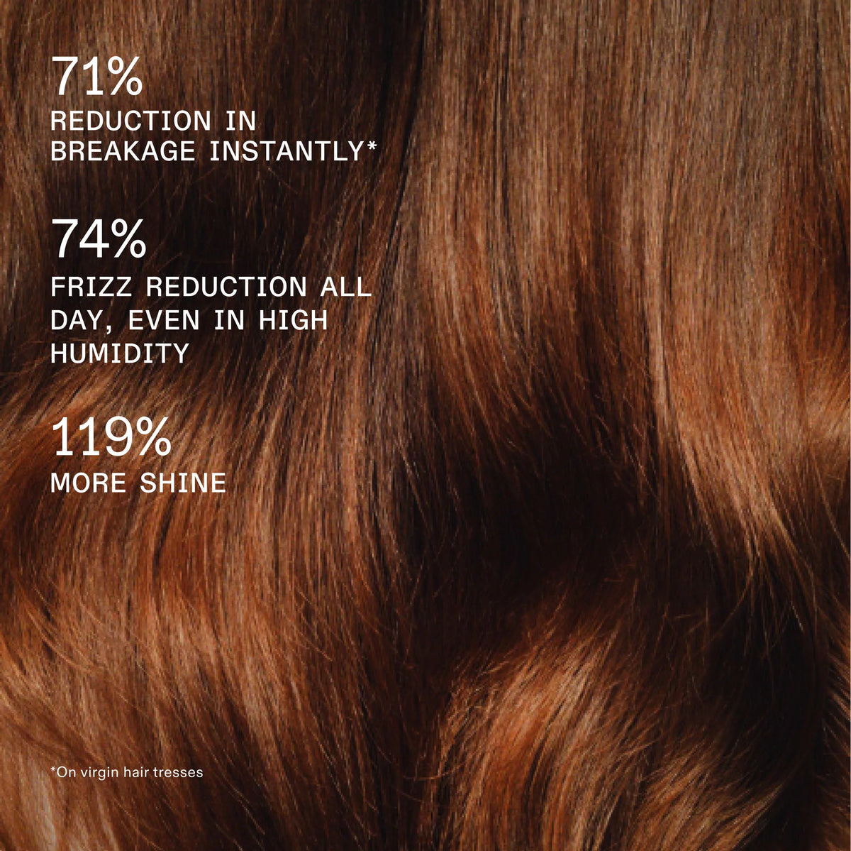 OLAPLEX Rich Hydration Mask benefits graphic