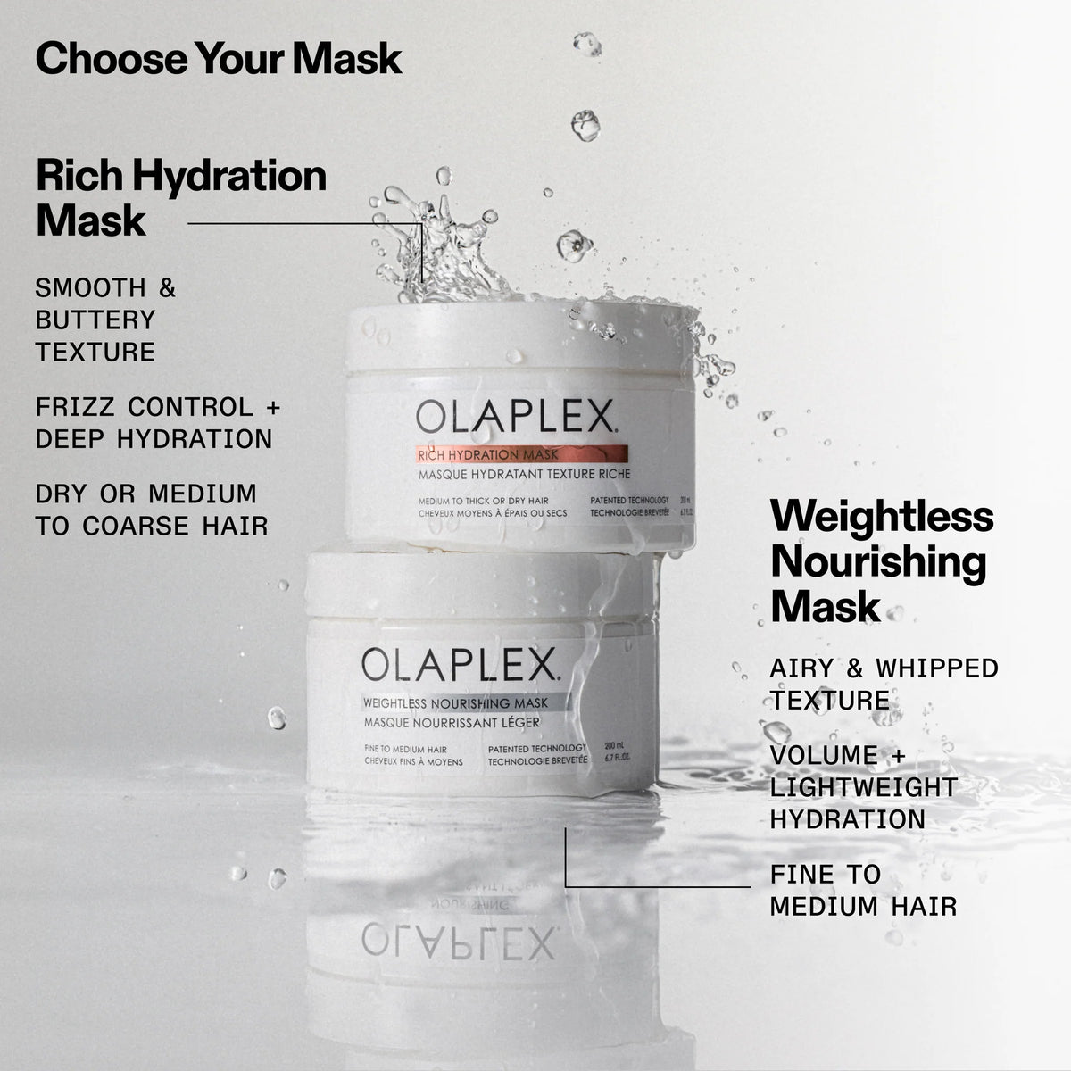OLAPLEX Rich Hydration Mask comparison graphic