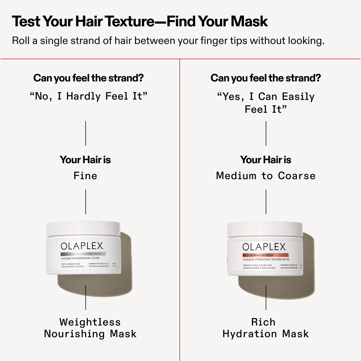 OLAPLEX Rich Hydration Mask texture swatch
