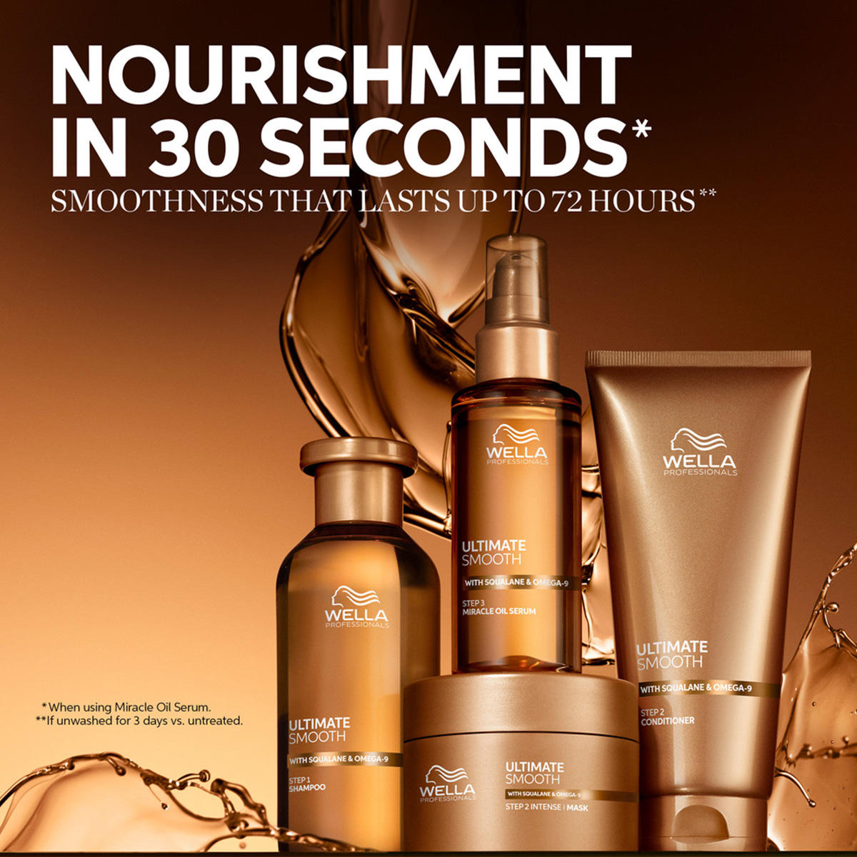 Wella Ultimate Smooth Collection
