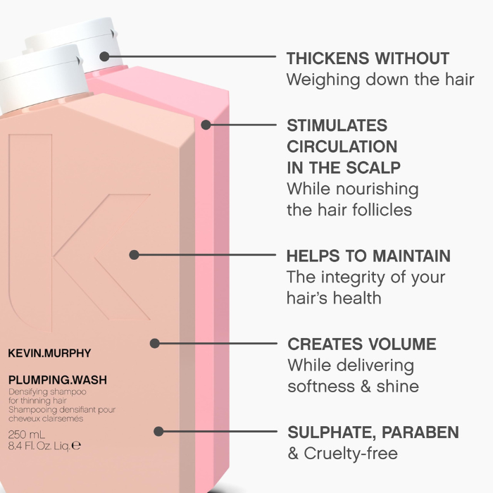 KEVIN MURPHY PLUMPING DUO 500ML