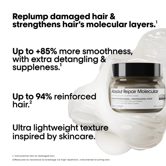 LOREAL PROFESSIONAL Absolut Repair Molecular Rinse-off Hair Mask for Damaged Hair