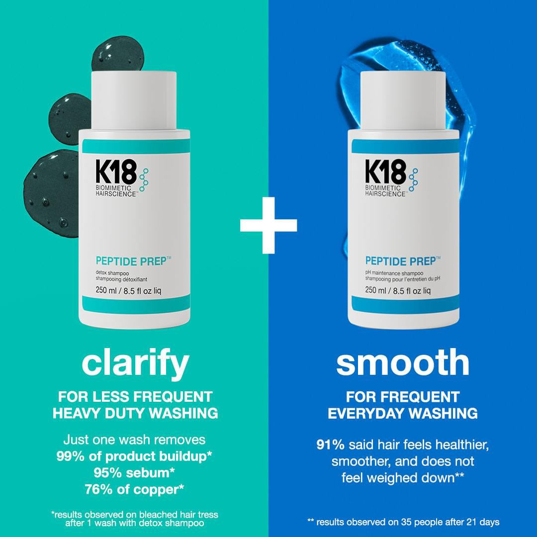 K18 Peptide Prep Detox Shampoo