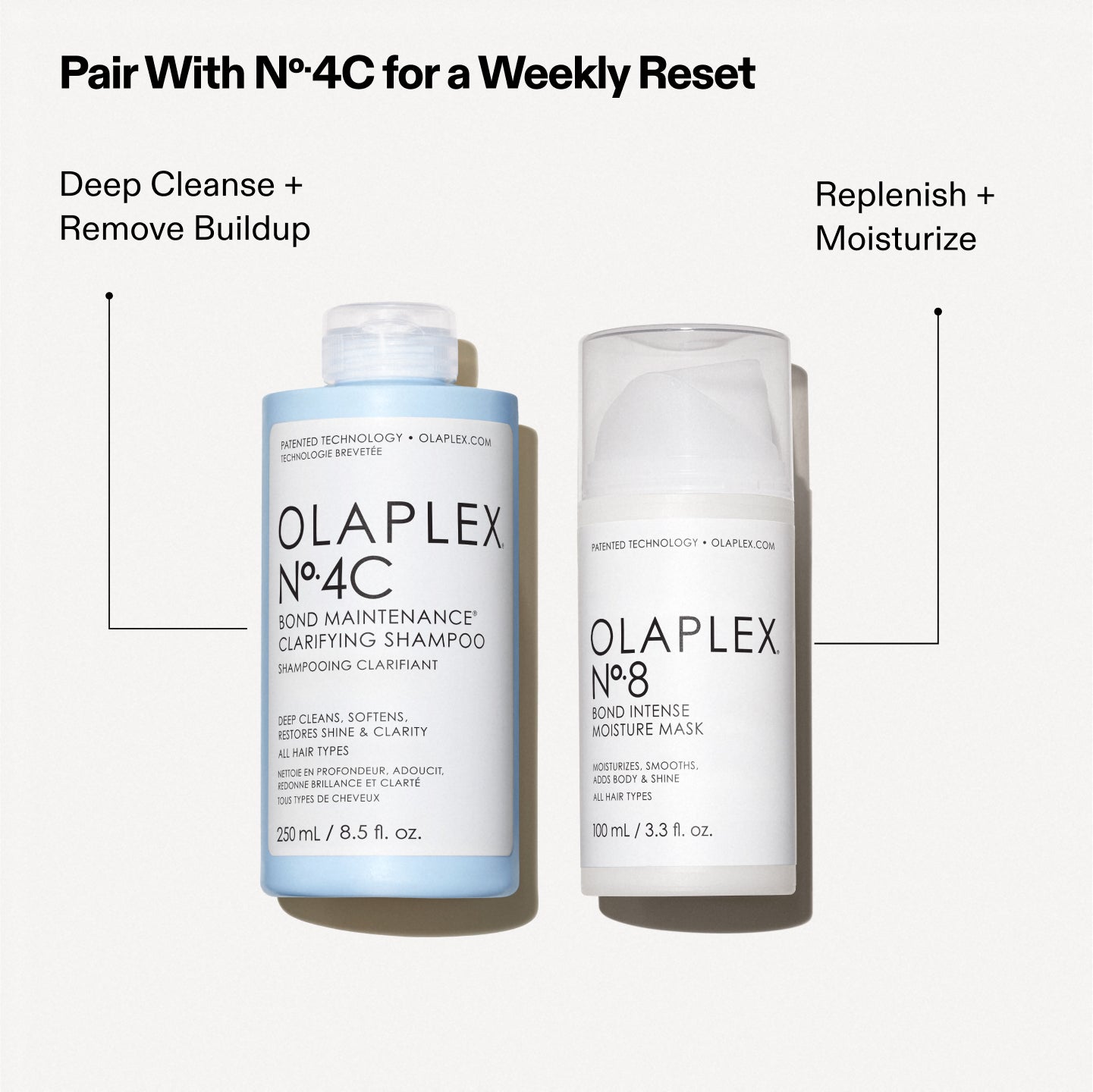 OLAPLEX Nº.8 BOND INTENSE MOISTURE MASK 100ML