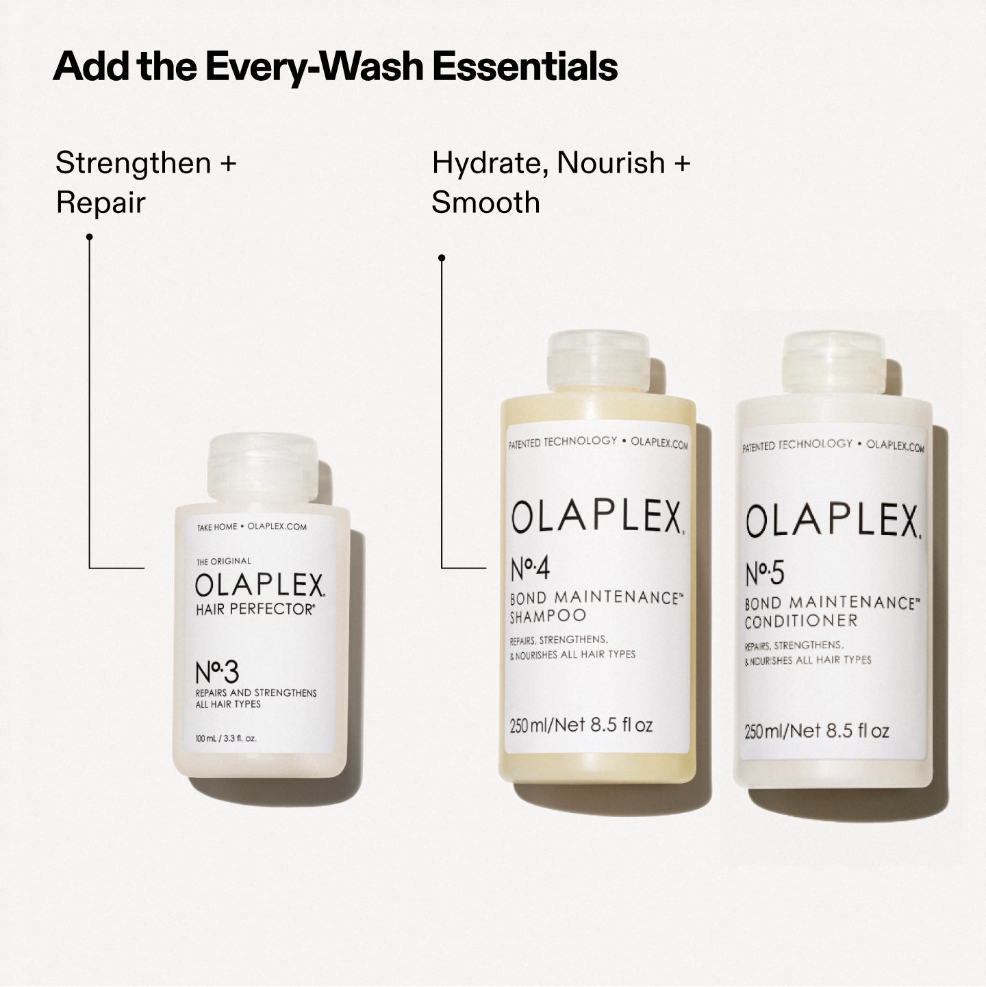 OLAPLEX Nº.3 HAIR PERFECTOR TREATMENT 100ML