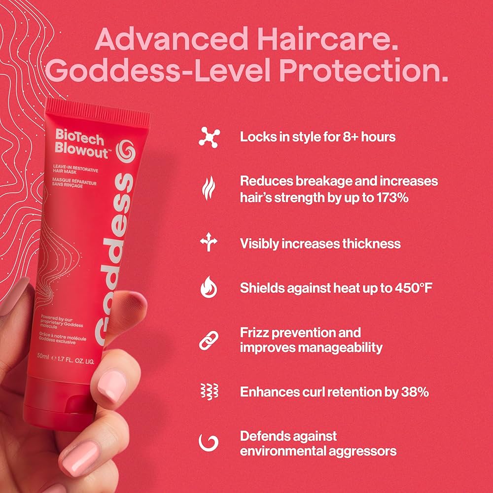GODDESS PRO Biotech Blowout Leave in Treatment 50ml
