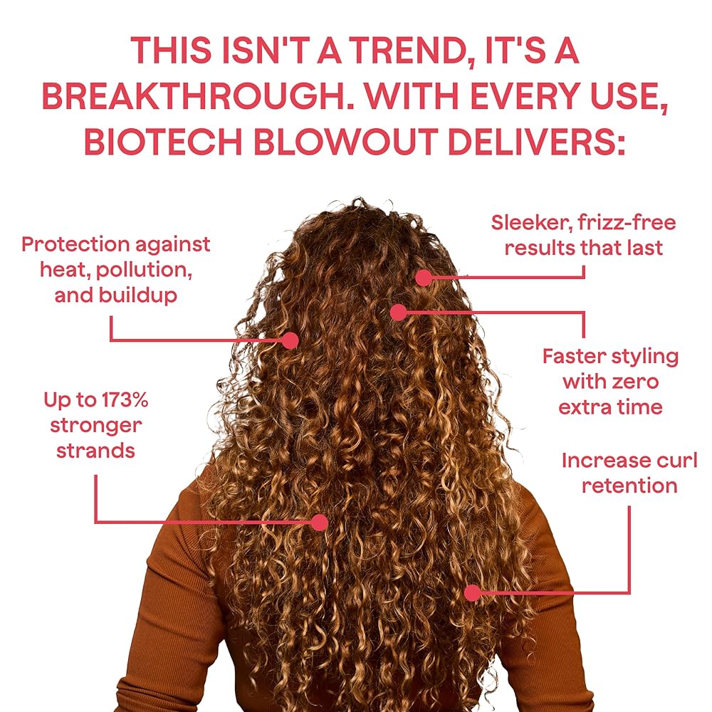 GODDESS PRO Biotech Blowout Leave in Treatment 50ml