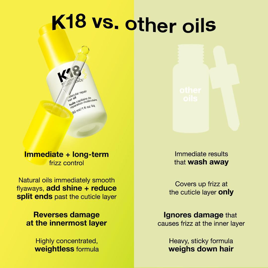 K18 Molecular Repair Hair Oil 30ml