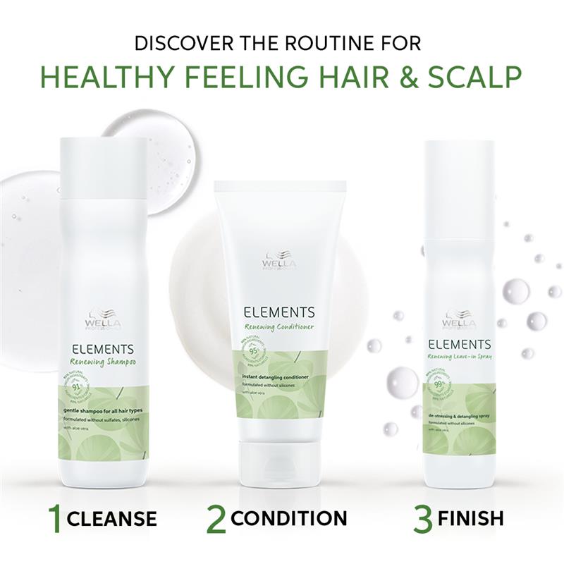 Wella Elements Conditioning Leave-in Spray 150ML