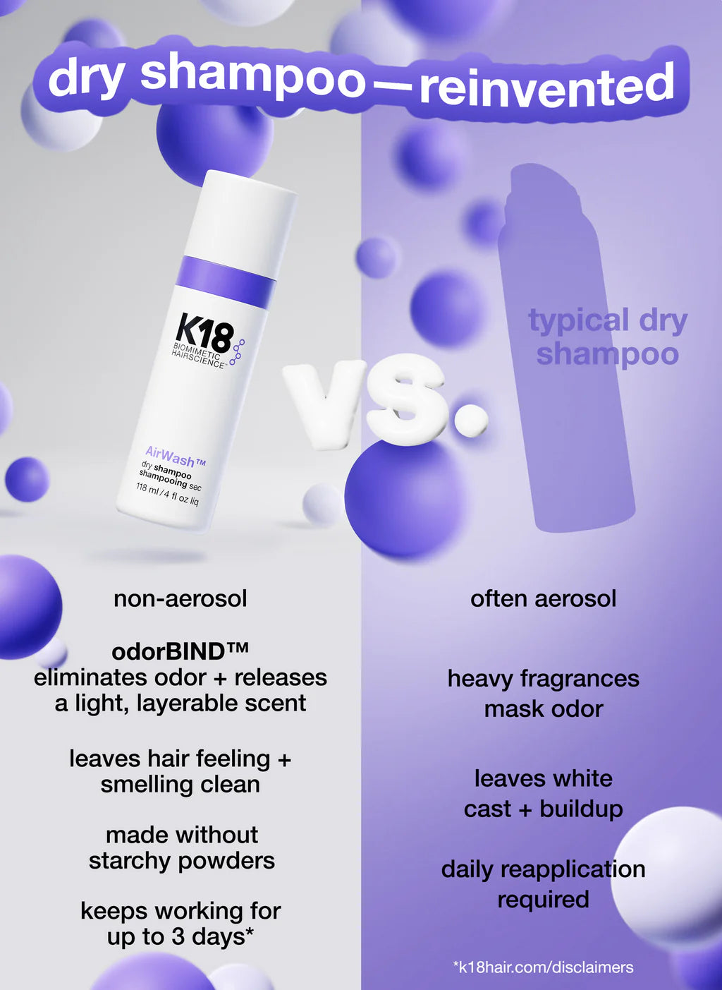 K18 AirWash™ Dry Shampoo 118ml