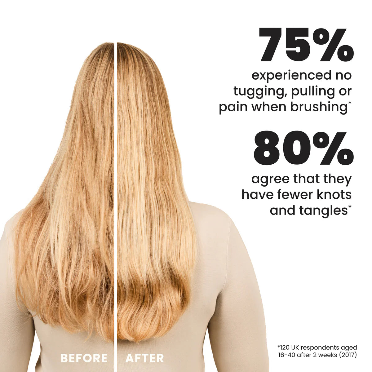 TANGLE TEEZER The Ultimate Detangler Matte