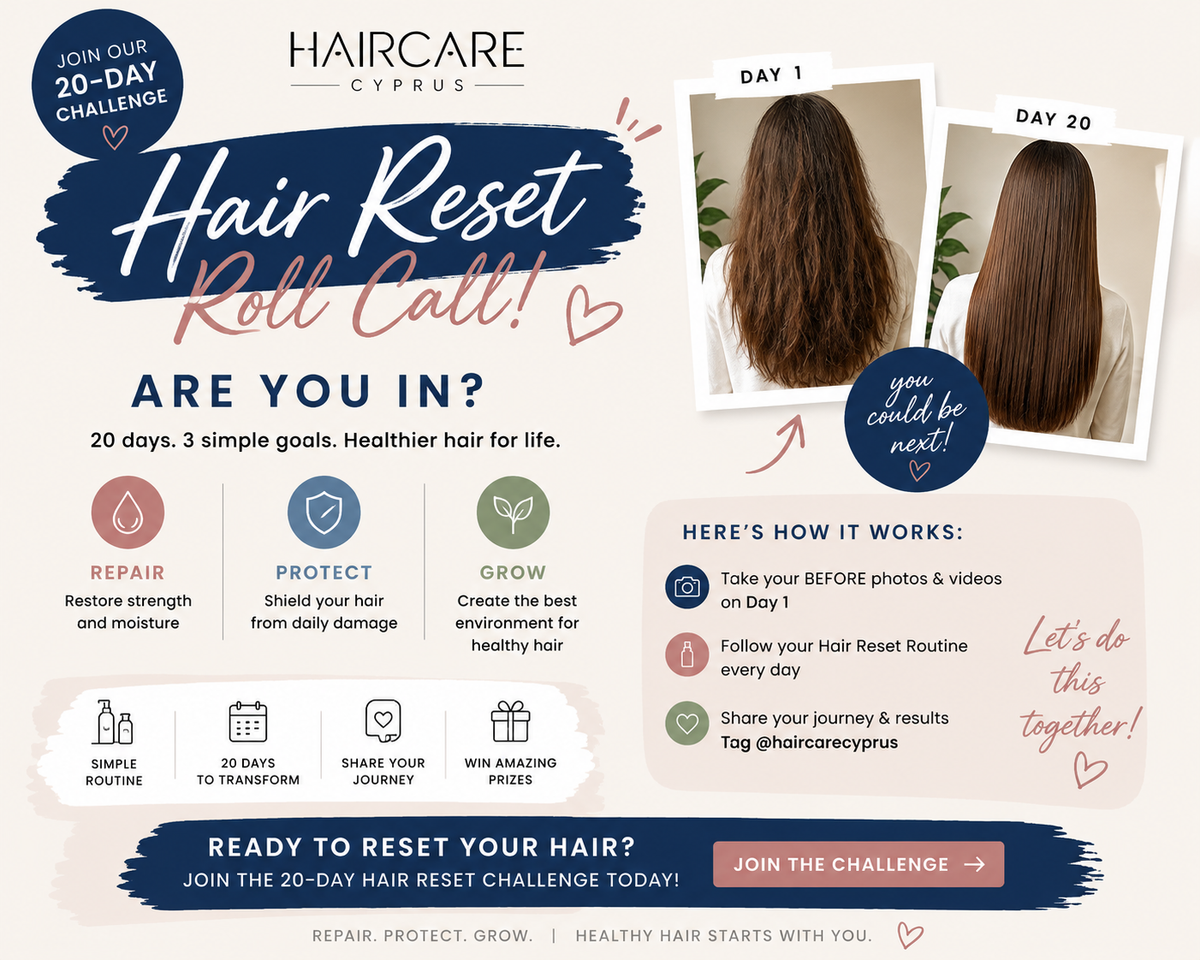 TIGI Bed Head Resurrection Repair & Style Bundle - Repair, Protect, Grow