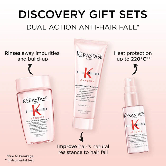 KERASTASE GENESIS Essentials Anti-Hair Fall Set