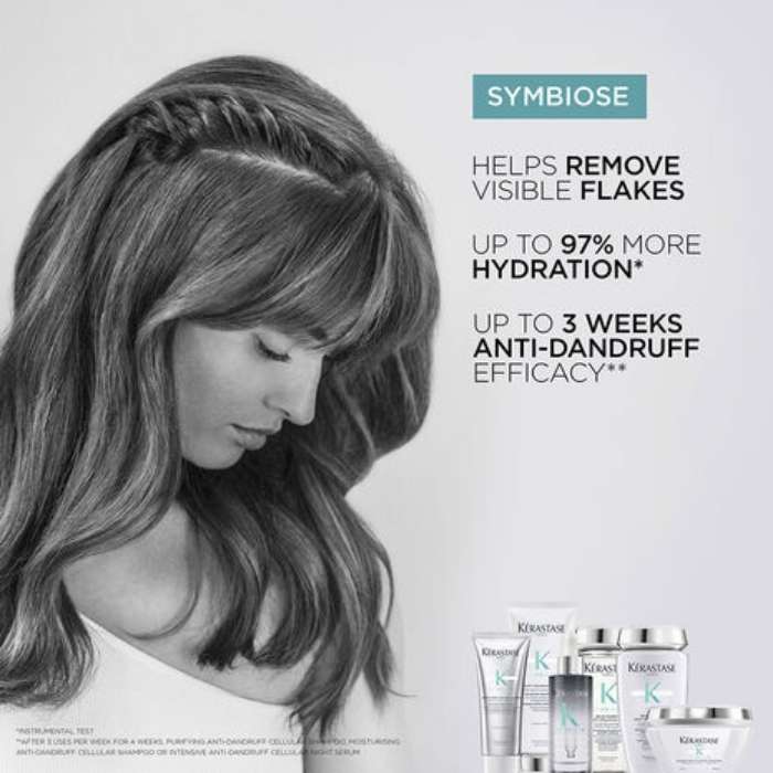Kérastase Symbiose Masque Revitalisant Intense Mask 200ml – Strong detangling action