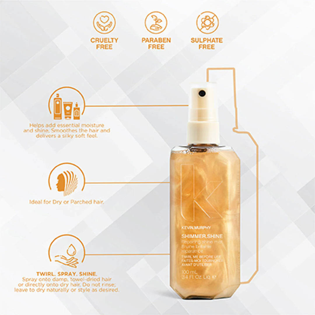 KEVIN MURPHY SMOOTH.AGAIN LEAVE IN TREATMENT