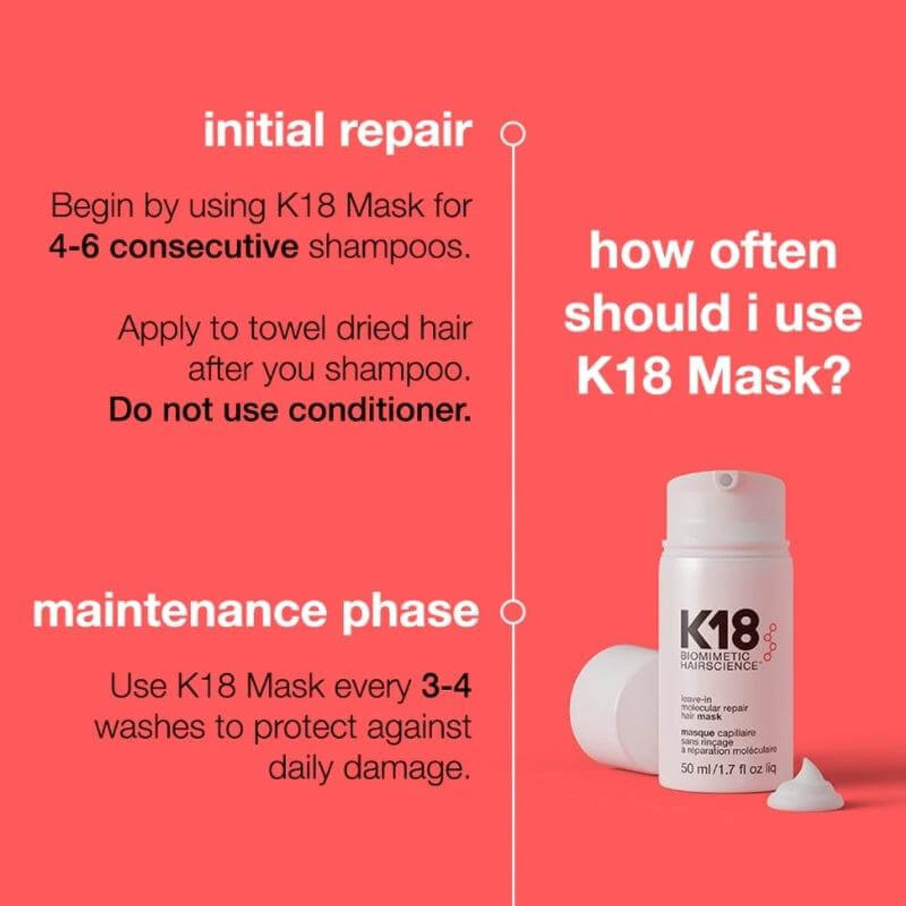 K18 Next Level Repair Trio