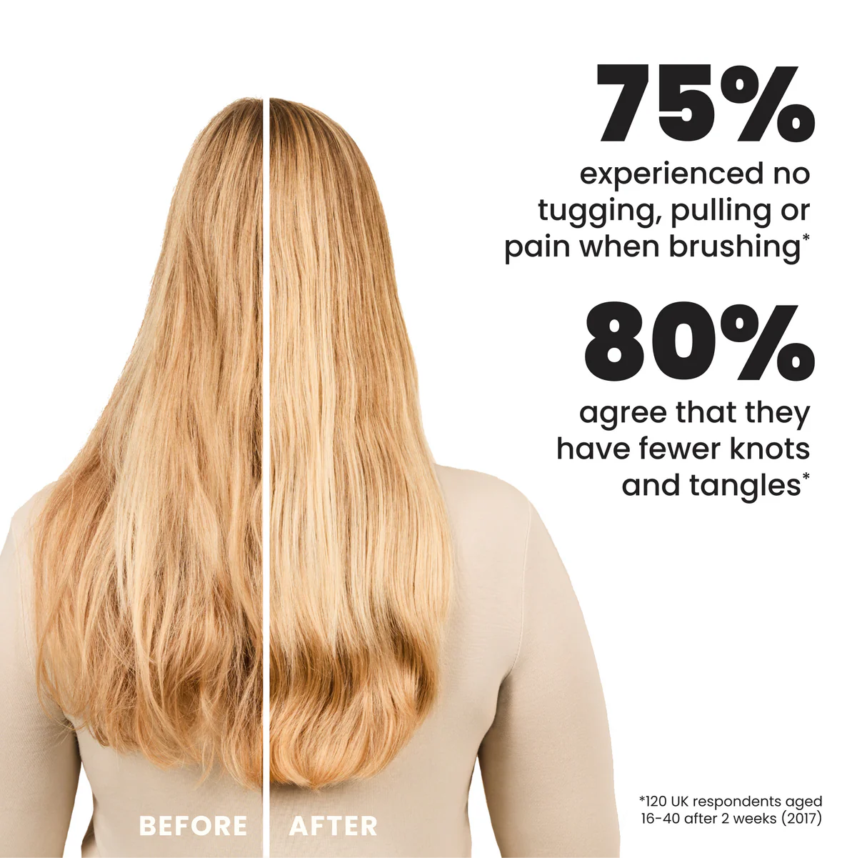 TANGLE TEEZER The Ultimate Detangler Teal