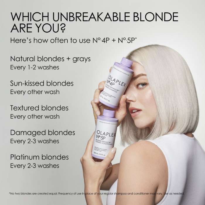 Olaplex Nº.5P BLONDE ENHANCER TONING CONDITIONER