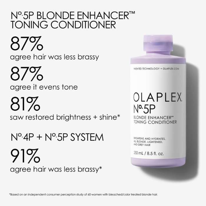 Olaplex Nº.5P BLONDE ENHANCER TONING CONDITIONER