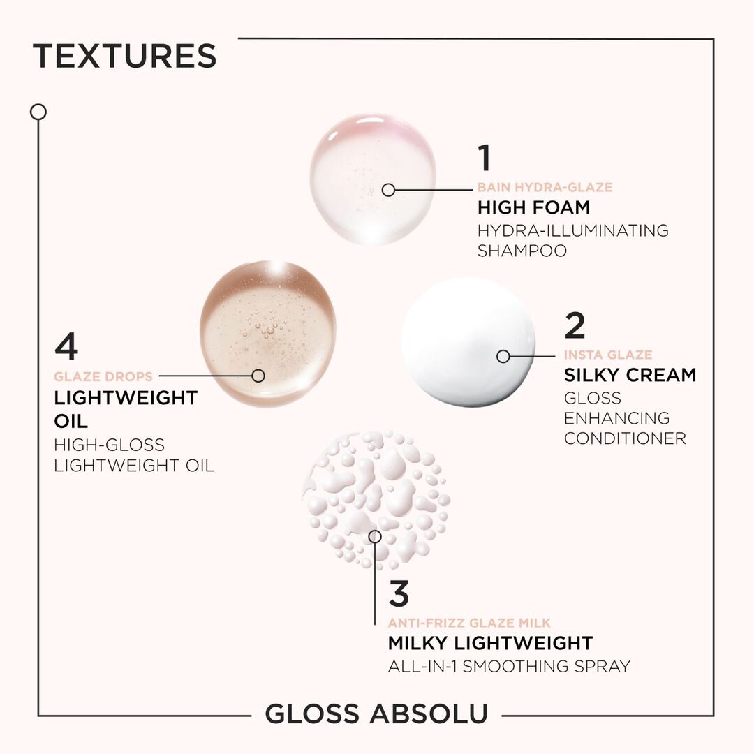 Kérastase Gloss Absolu Discovery Set for Frizz-Prone Hair – Long hair prone to frizz