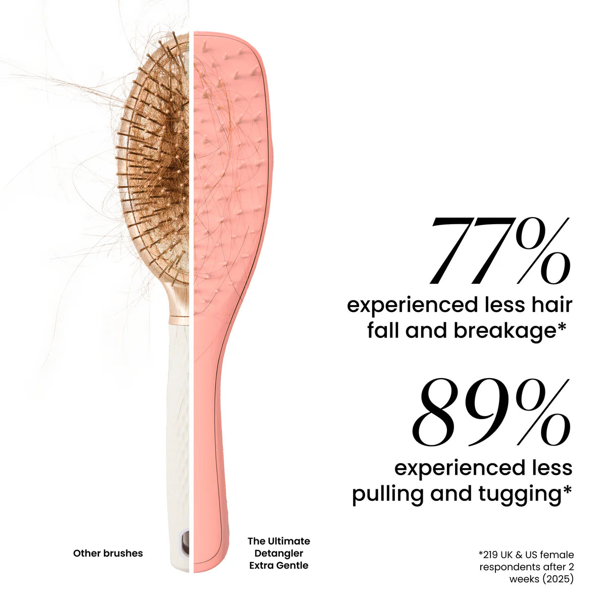 Tangle Teezer Ultimate Detangler Extra Gentle hairbrush in Saffron