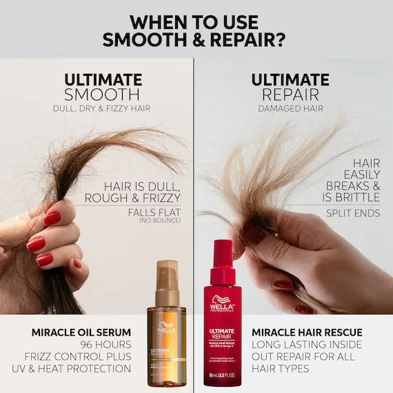 Wella Ultimate Smooth Collection