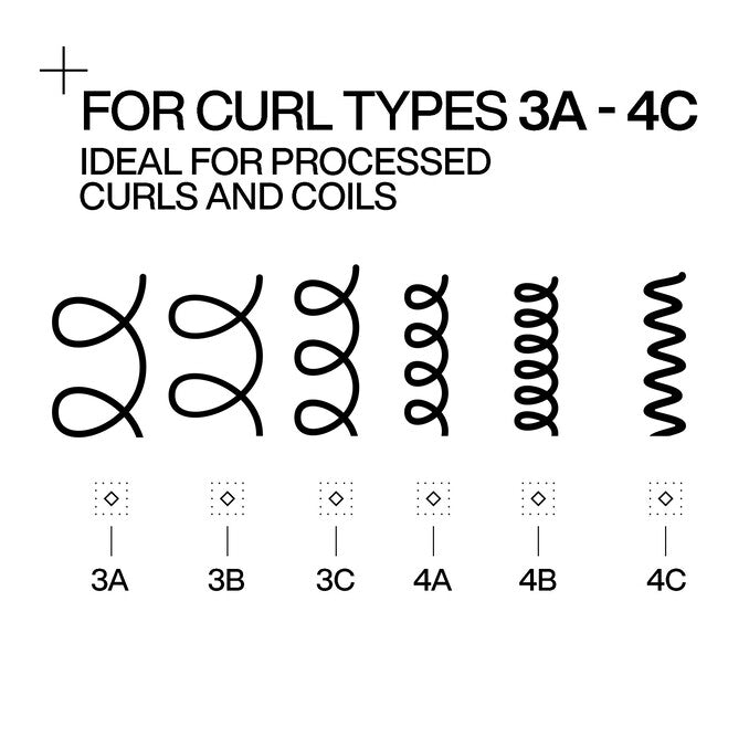 REDKEN Acidic Bonding Curls Silicone-Free Leave-In Treatment 250ML