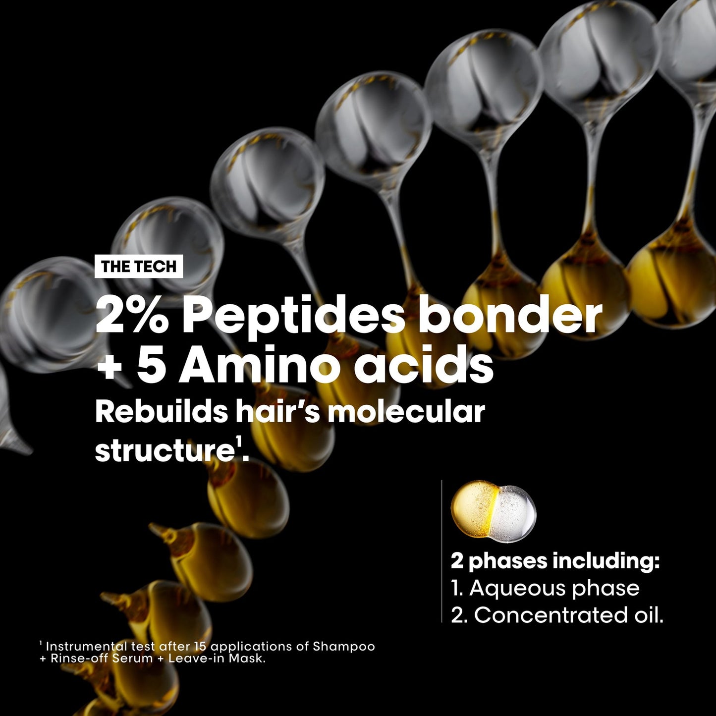 LOREAL PROFESSIONAL Absolut Repair Molecular Professional Bi-phase Oil for damaged hair.