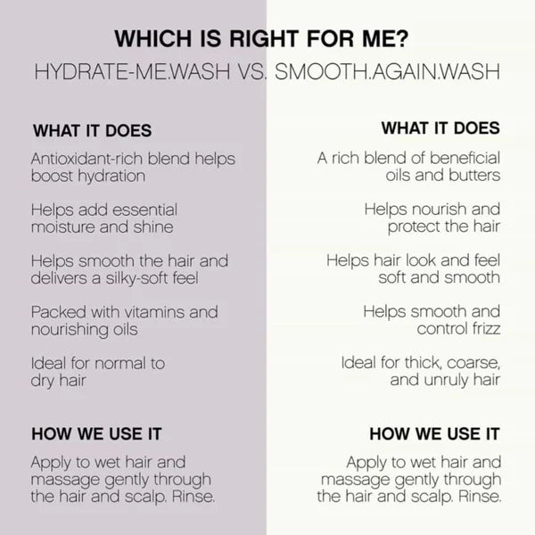 Kevin Murphy Supersize Hydrate Me Duo (500ml)