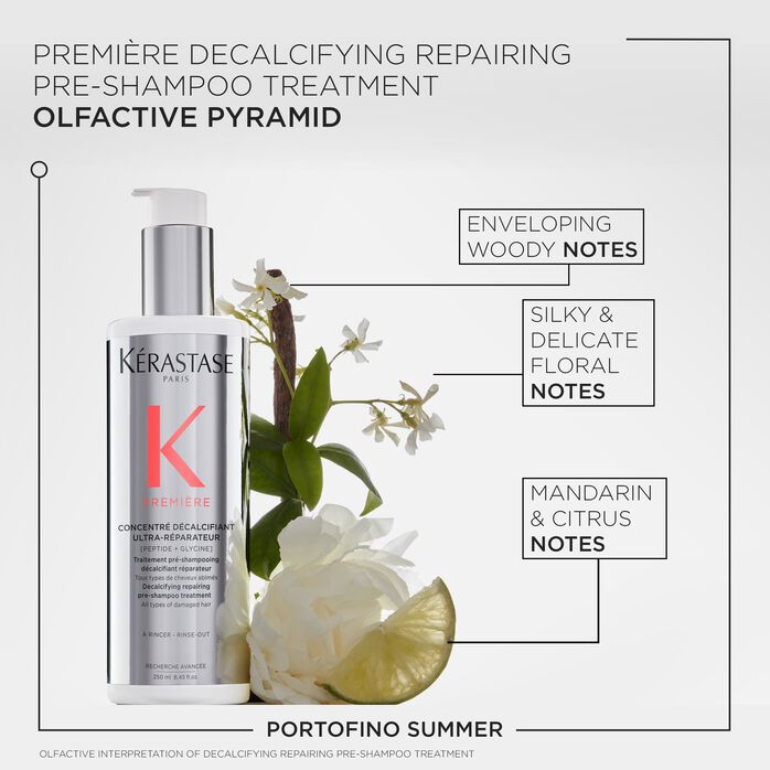 KERASTASE PREMIERE DECALCIFYING REPAIRING PRE-SHAMPOO TREATMENT 250ml