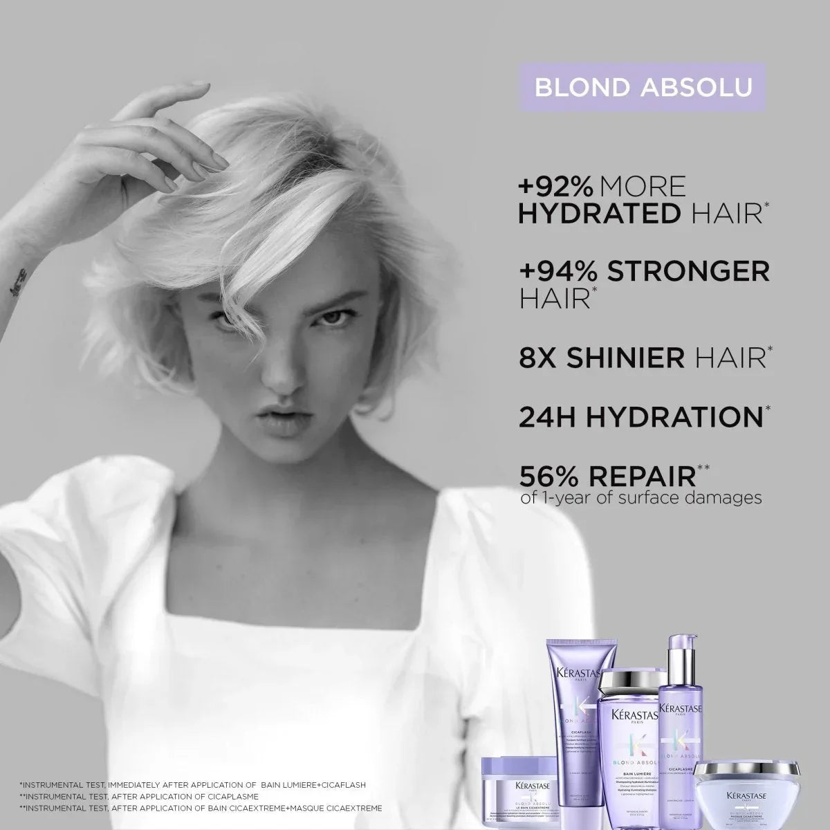 KERASTASE NEW BLOND ABSOLU CICAEXTREME SHAMPOO 500ML