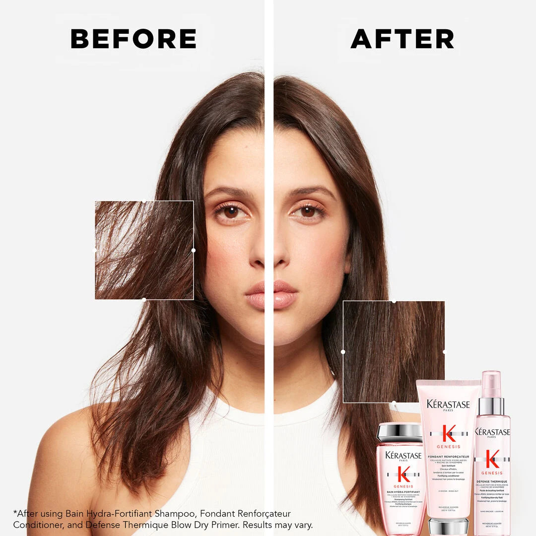 KERASTASE GENESIS Essentials Anti-Hair Fall Set
