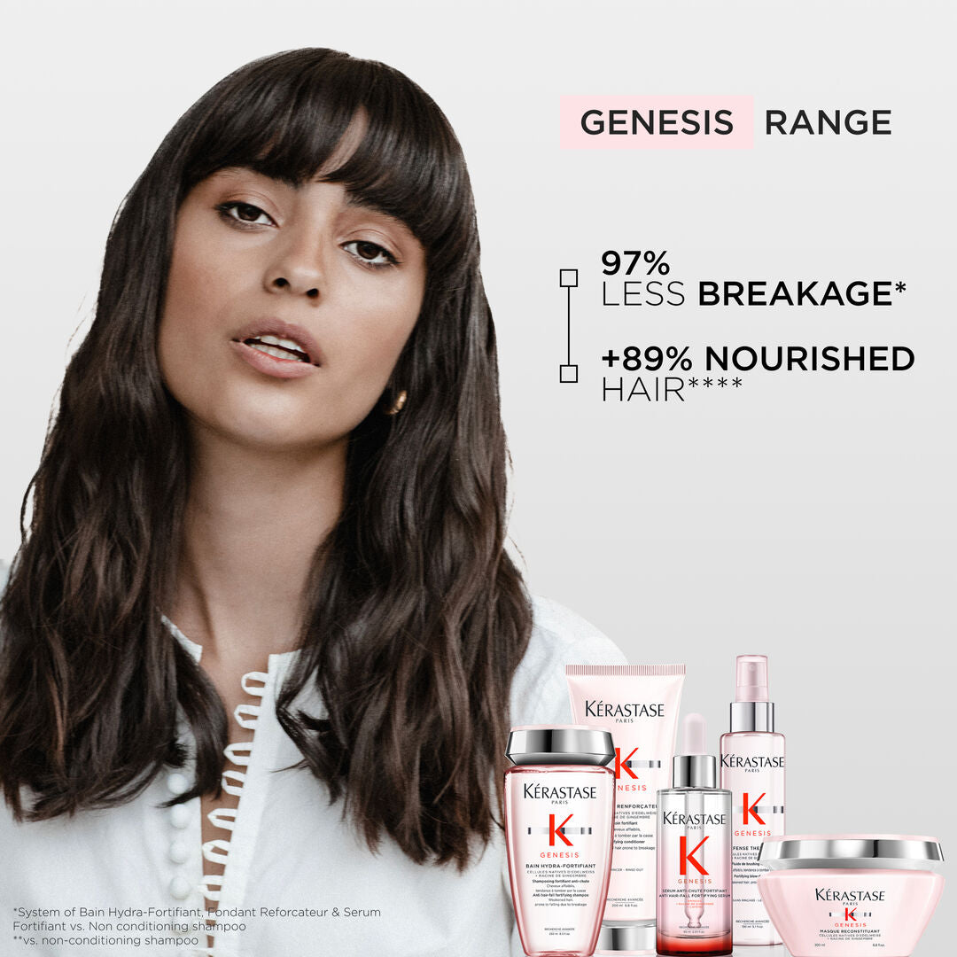 KERASTASE GENESIS Essentials Anti-Hair Fall Set