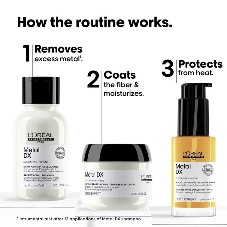 L'Oreal Metal Detox Anti-Breakage Hair Kit