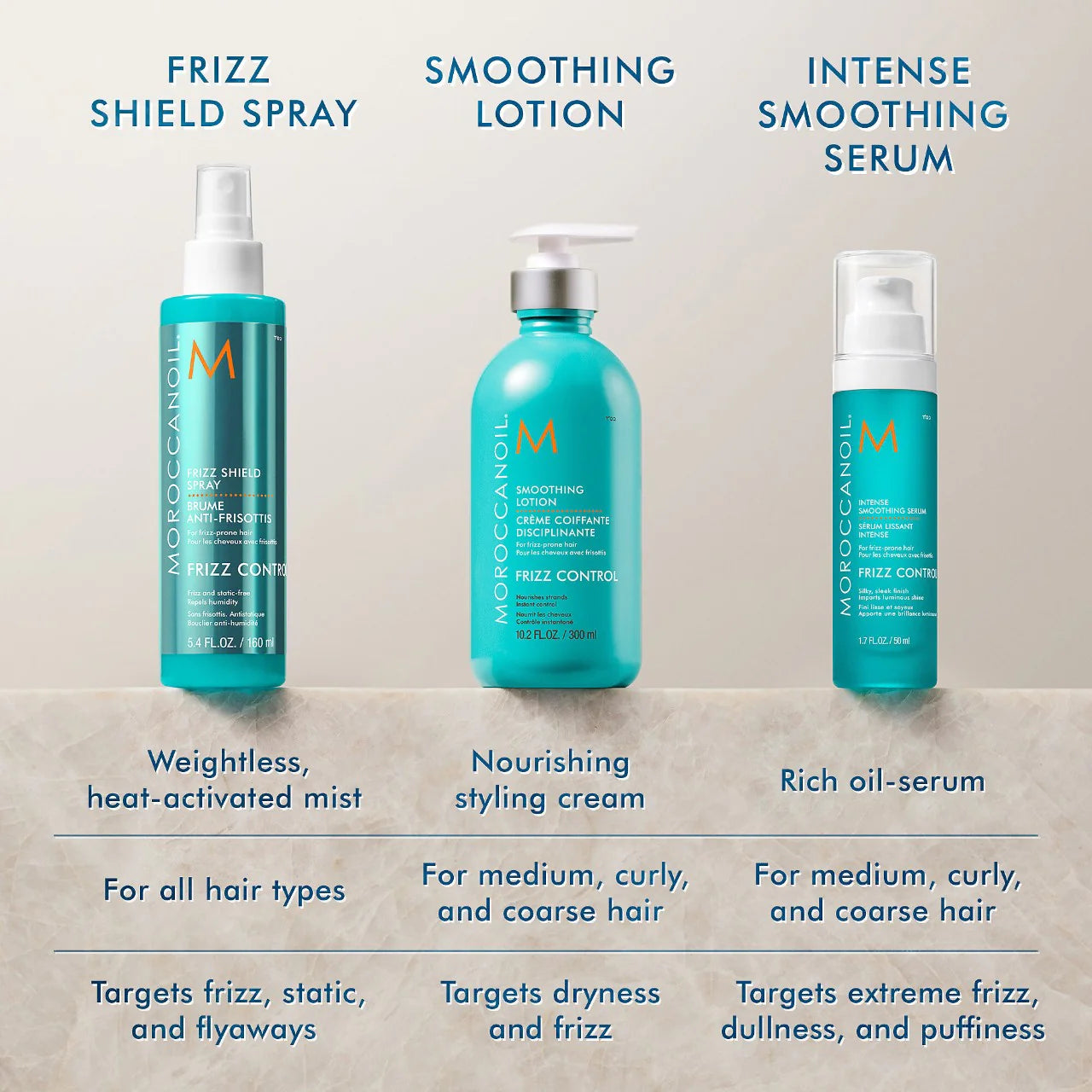 Moroccanoil Frizz Shield Spray