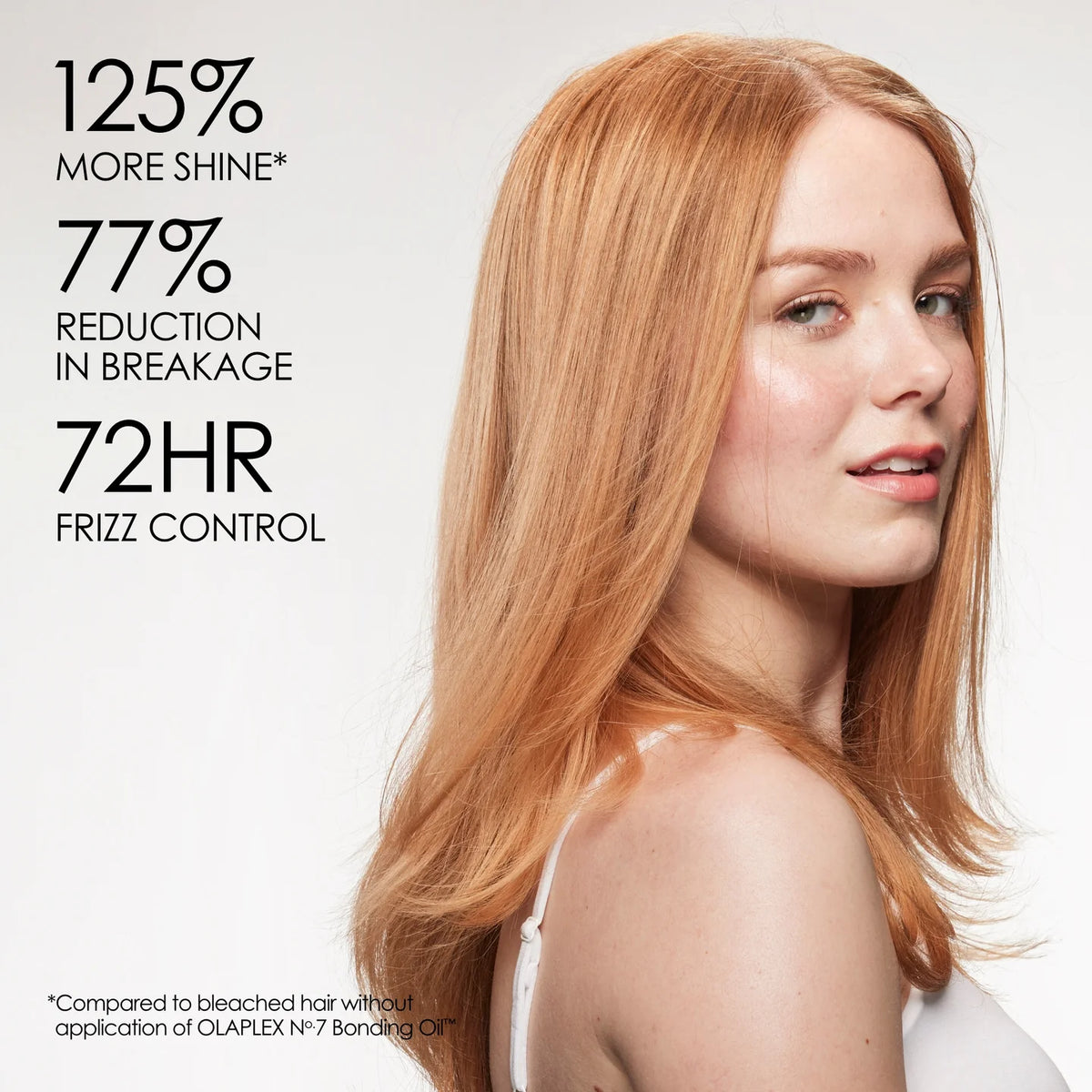 OLAPLEX Nº.7 Bonding Oil shine graphic