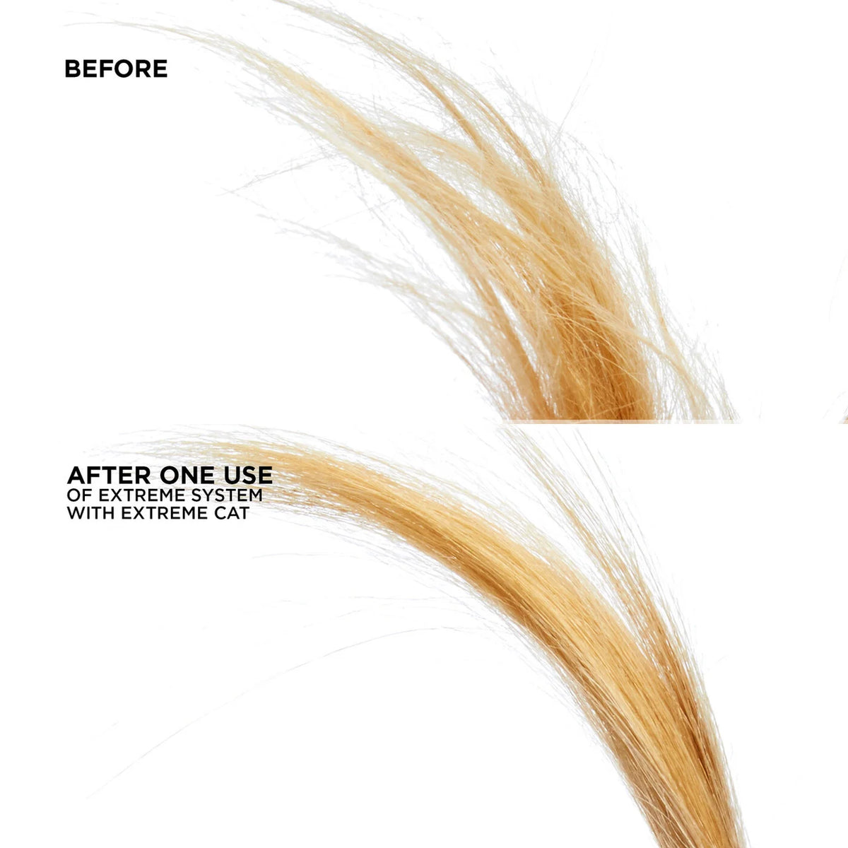 REDKEN Extreme Cat Strength Repair rinse-off Treatment 250ml – view 4