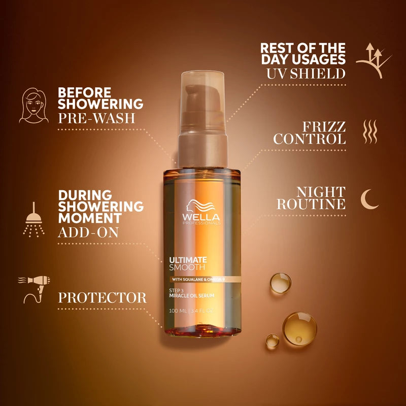 Wella Ultimate Smooth Collection