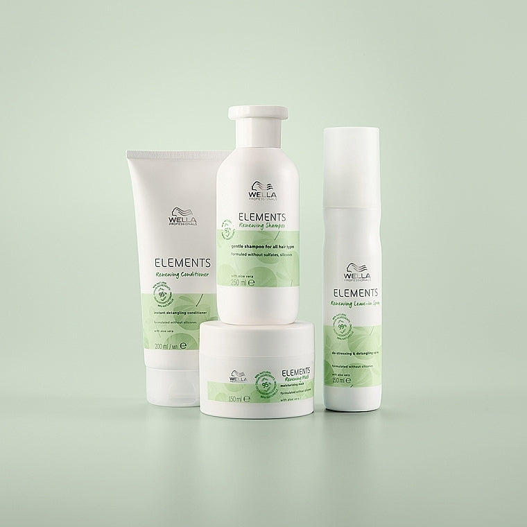 Wella Elements Renewing Mask