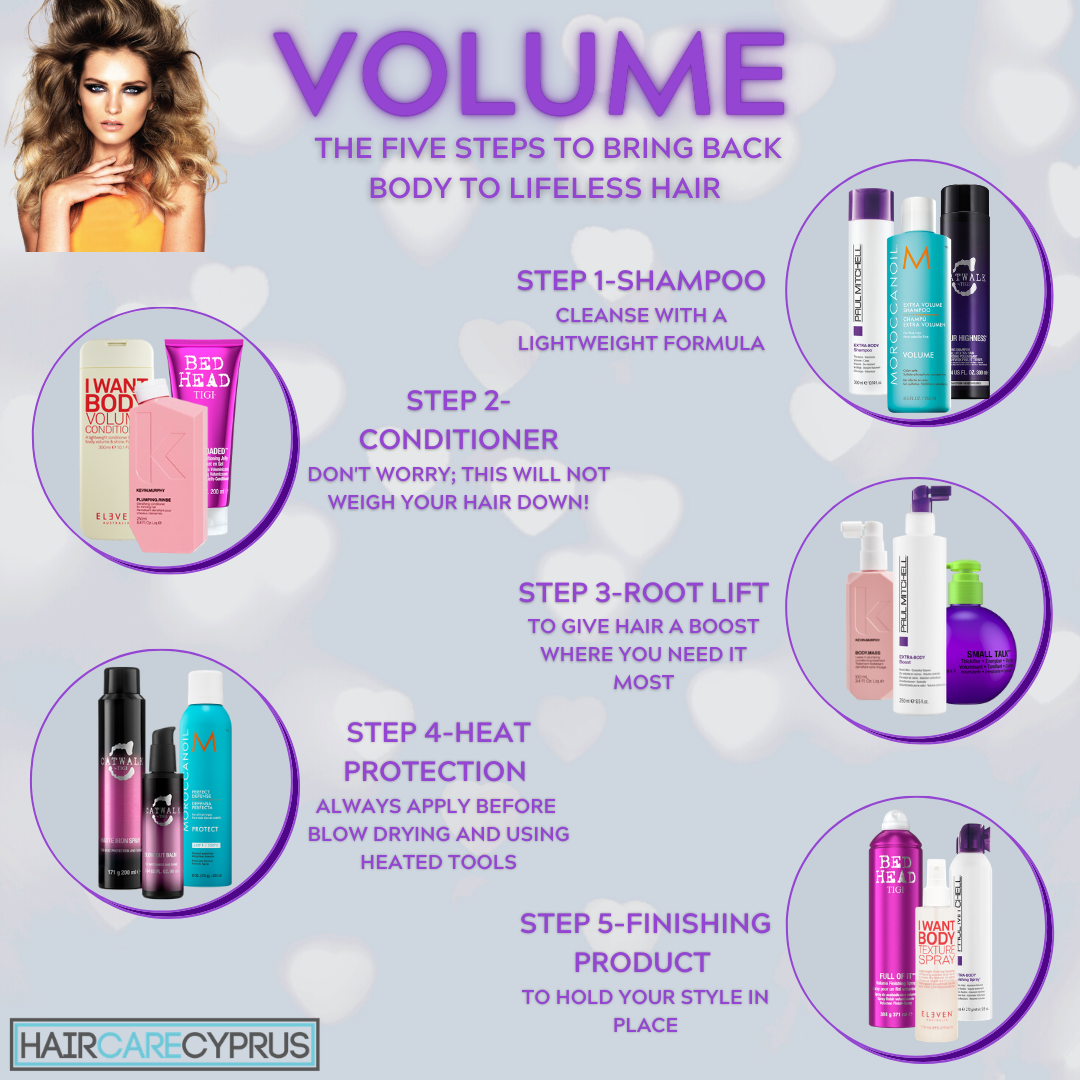 Paul Mitchell Extra Body Finishing Spray 315ml