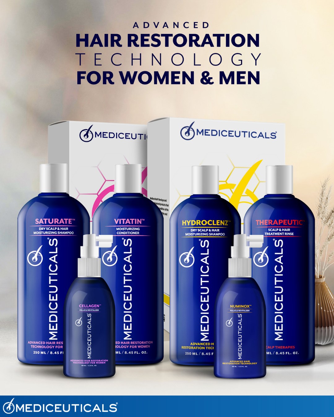 MEDICEUTICALS Hair Restoration Kit for Men Dry packaging
