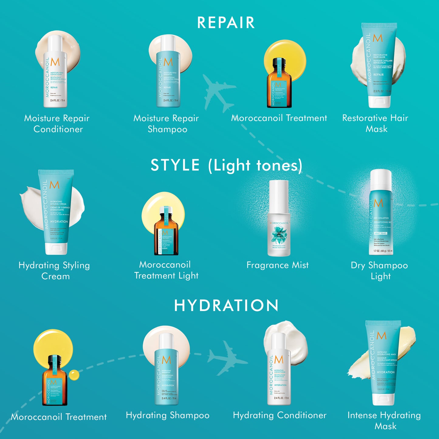 MOROCCANOIL Treatment Oil Light