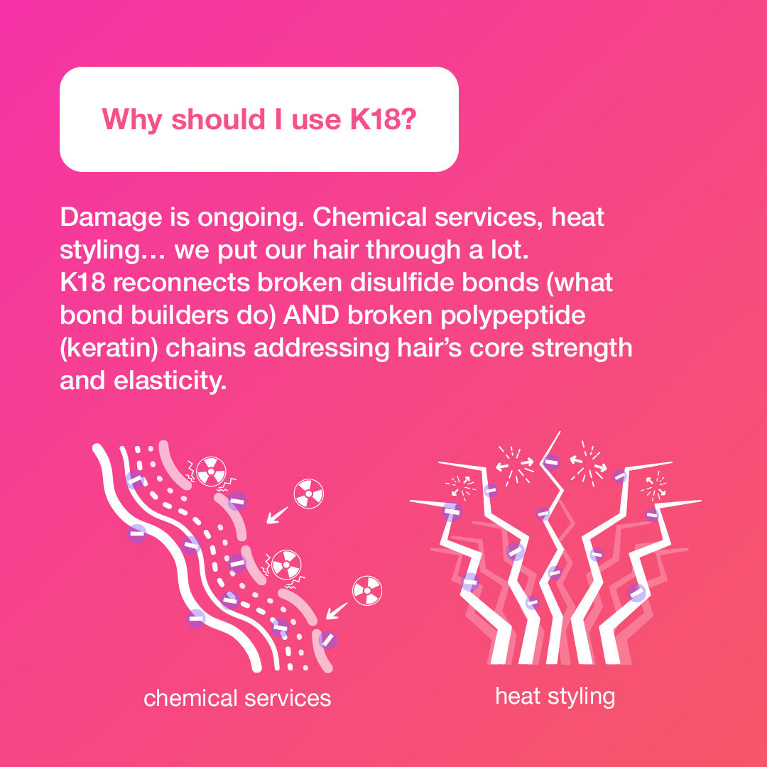 K18 Leave-in Molecular Repair Range