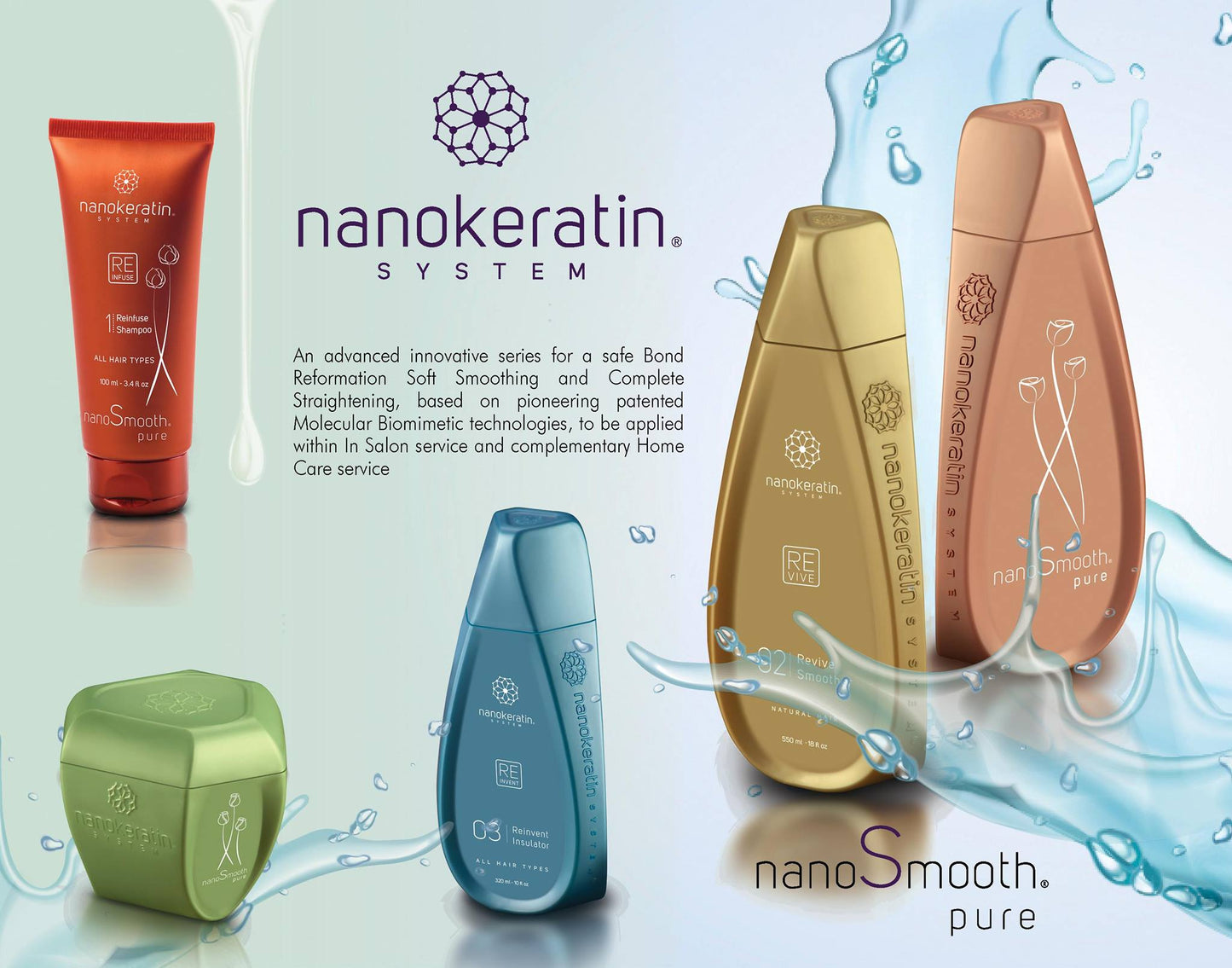 Nanokeratin Reinvent Insulator 100ml