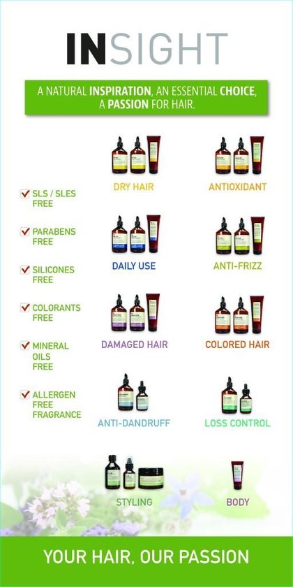 INSIGHT Rebalancing Shampoo 350ml