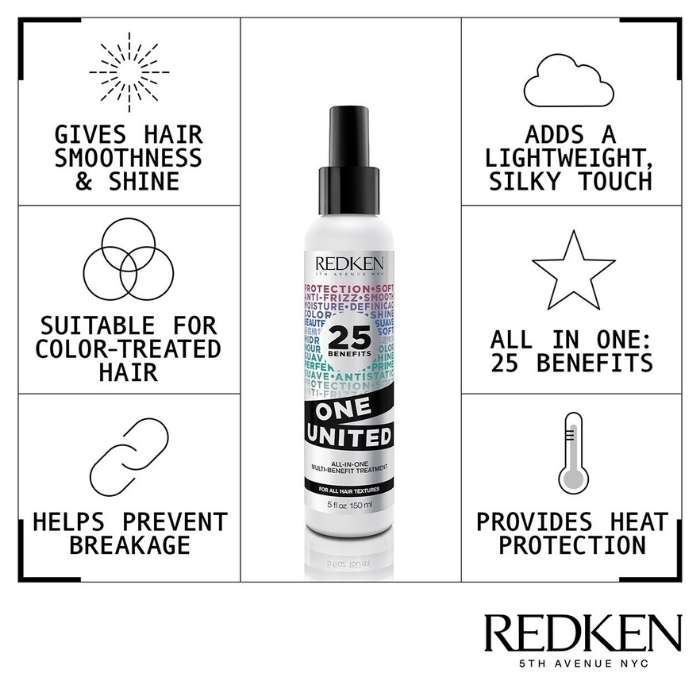 Redken One United All-In-One Treatment