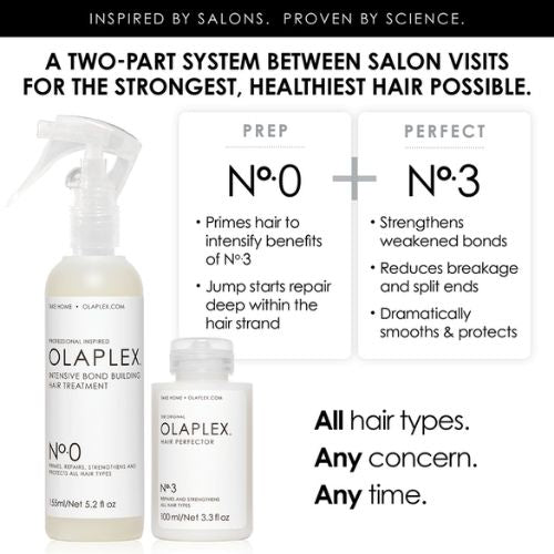 OLAPLEX Nº.0 INTENSIVE BOND BUILDING TREATMENT 155ML